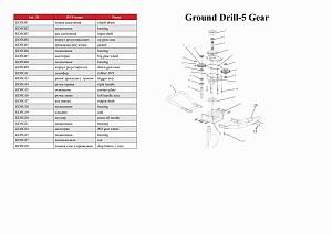 Мотобур ADA Ground Drill 5 без шнека